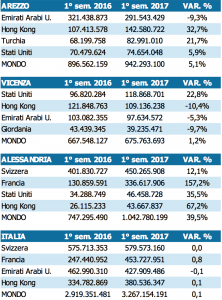 Schermata 2017-09-18 alle 22.24.20